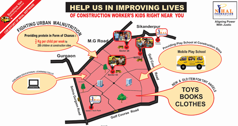 Community achievements documented by Nihal Foundation